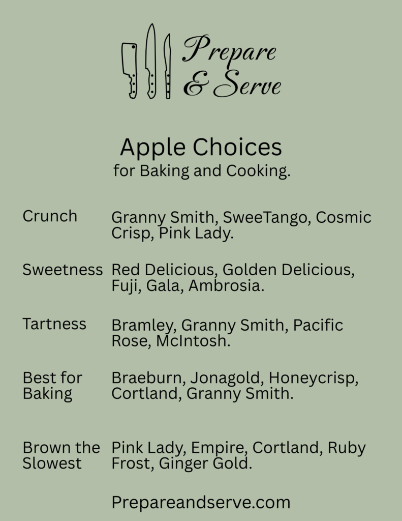 Visual diagram showing Apple Choices used for baking and cooking.